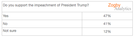 Screen Shot 2019-10-09 at 10.12.07 AM.png